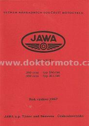 Spare Parts Catalog Sport Jawa 250,350