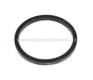 Braker Piston Band - sealing MZ